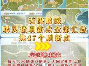 萌宅物语Bug揭秘：无限刷爱心秘籍攻略