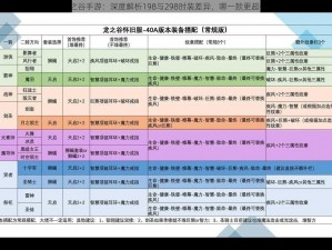 龙之谷手游：深度解析198与298时装差异，哪一款更超值？