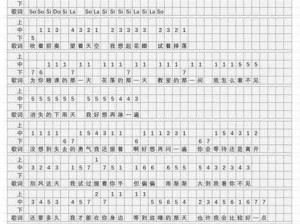 原神琴谱PC端完全攻略：掌握弹琴技巧，畅享游戏音乐体验