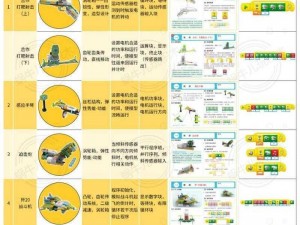 乐高无限武器宝典：全武器配方汇总手册，尽在眼前掌握攻略