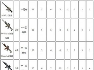 新赛季枪械巅峰对决：和平精英最强武器排名一览