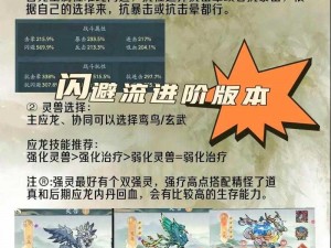 寻道大千改版新探：闪避流重塑与实战策略深度解析