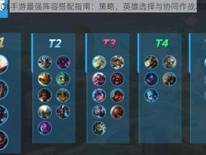 LOL手游最强阵容搭配指南：策略、英雄选择与协同作战攻略