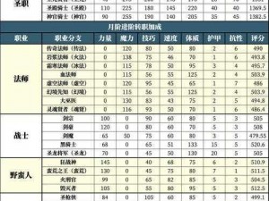 铁血阵地6月19日二测启幕，全新活动内容及亮点一览表