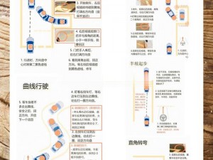 Kubic第二十四关攻略：图文详解，步步为营，助你闯关成功