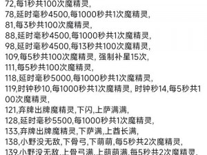 冰原守卫者与探险家的寻觅之旅：获取方法深度解析及产出详情探究