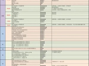 关于鬼谷八荒游戏器灵玩法的全面解析：器灵关卡攻略详解