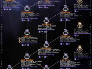 崩坏星穹铁道寰宇蝗灾全面解析：通用探索思路、命途配队策略与祝福选择详解手册