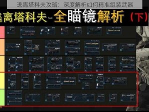 逃离塔科夫攻略：深度解析如何精准组装武器