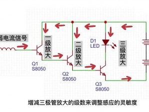 lutu检测线路推荐、lutu 检测线路推荐：如何选择最适合你的线路？