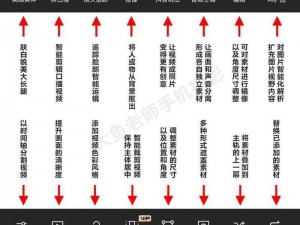 类似于剪映的软件大盘点：短视频编辑工具大解析及最佳替代品探索