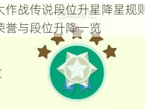 球球大作战传说段位升星降星规则详解：战斗荣誉与段位升降一览