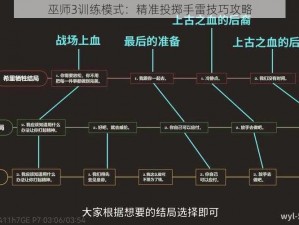 巫师3训练模式：精准投掷手雷技巧攻略