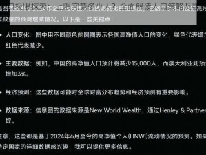 云顶人口极限探索：上限究竟多少人？全面解读人口策略及数据变化新观察