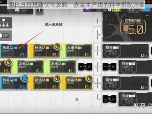 明日方舟基建优化攻略：赤金生产线的科学搭配方案