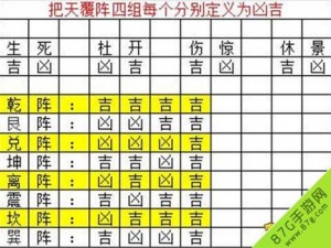 六龙争霸3D八阵图攻略详解：战斗技巧与副本挑战指南