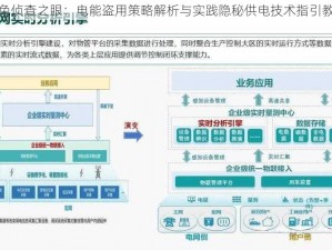 避免侦查之眼：电能盗用策略解析与实践隐秘供电技术指引教程