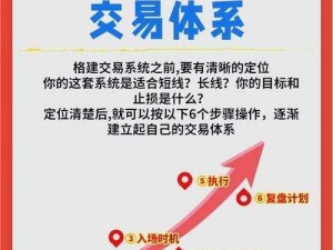 全方位解析：装备交易策略与操作指南——打造顺畅交易之旅