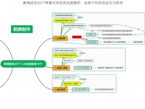 赛博朋克2077拳霸任务结局深度解析：探索不同结局走向与影响