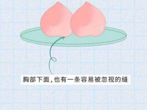 女性逼逼【女性逼逼是否影响性生活？】