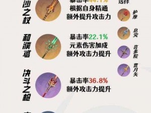 原神赛诺武器圣遗物搭配指南：精准推荐与实战应用策略