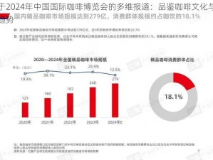 关于2024年中国国际咖啡博览会的多维报道：品鉴咖啡文化与未来趋势