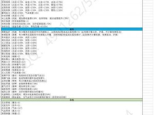 蜀山初章攻略：揭秘最佳先天属性选择策略与解析