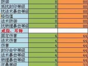 天天酷跑3D幻影回旋镖全面解析：属性特点与获取途径一览