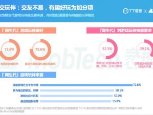 天堂永恒：游戏社交功能的深度解析与操作指南