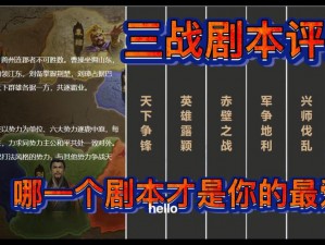 三国志战略版赤壁之战剧本深度解析：战术布局与战争影响探究