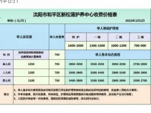 养老院一个月收费多少;养老院收费标准是怎样的？