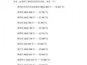 燕国君王一览：燕国君王表的历史演变与传承