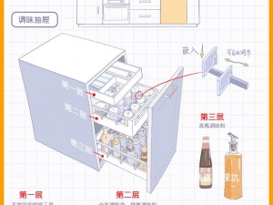 抖音小小收纳家常美食攻略大全：轻松过关的技巧与窍门