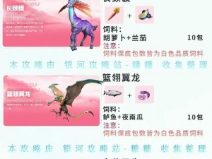 创造未来星球翼龙：饲料需求揭秘与生态发展探索