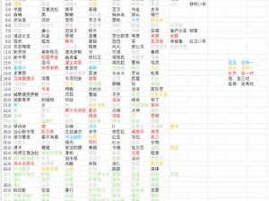 明日方舟借阅证获取攻略：详细方法解析