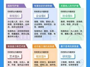 SDS职业兴趣测试：解锁你的职业潜能，洞悉个人兴趣与职业发展的契合度分析