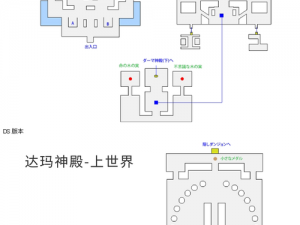 龙之谷迷宫职业攻略：揭秘最热门三大职业优势大解密，全方位剖析助力选择指南