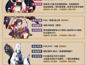 《揭秘阴阳师：宠物获取全攻略》