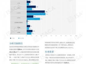 关于2024年天谕玩家的现状分析与观察报告：探讨虚拟世界与现实生活的交织融合现象