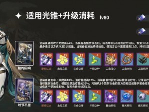 崩坏星穹铁道罗刹升级材料详解：全方位指南罗刹进阶素材大全