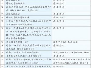 m测试表图片,m 测试表图片有什么作用？