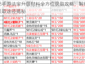 魔天记手游法宝升级材料全方位获取攻略：解锁升级材料获取途径揭秘