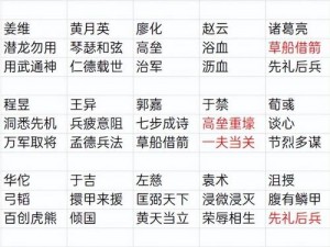 三国志战棋版骁勇善战之实战解析与战法指南