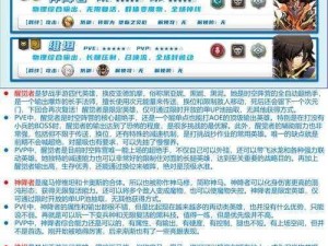 梦幻模拟战全新卡池预告：星际战役英雄集结，无限策略组合即将开启