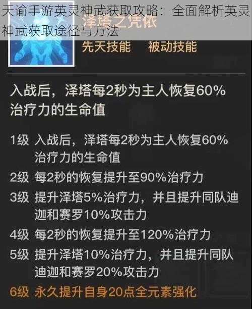 天谕手游英灵神武获取攻略：全面解析英灵神武获取途径与方法