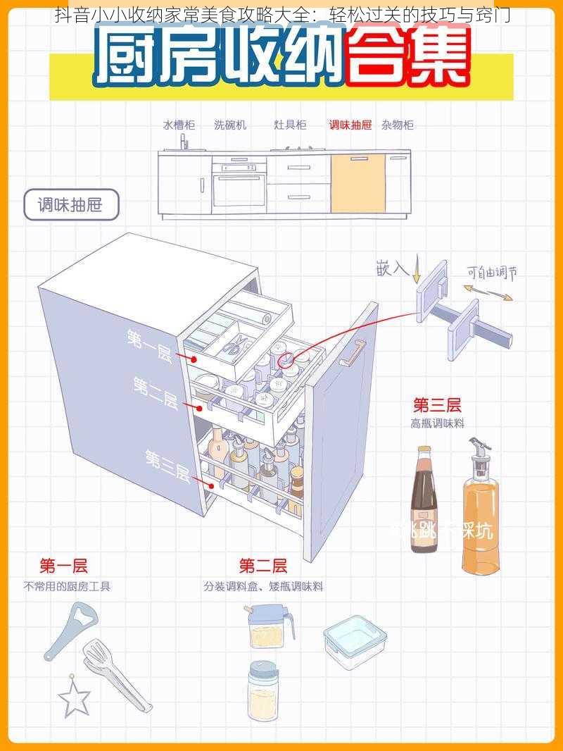 抖音小小收纳家常美食攻略大全：轻松过关的技巧与窍门