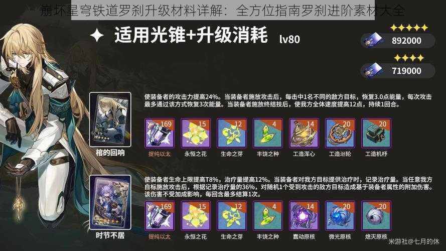 崩坏星穹铁道罗刹升级材料详解：全方位指南罗刹进阶素材大全