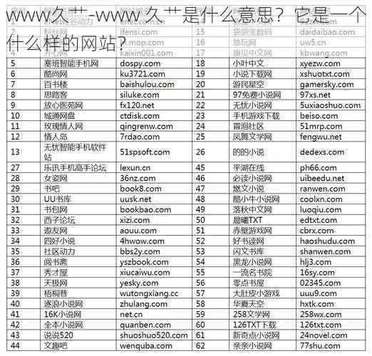 www久艹-www 久艹是什么意思？它是一个什么样的网站？