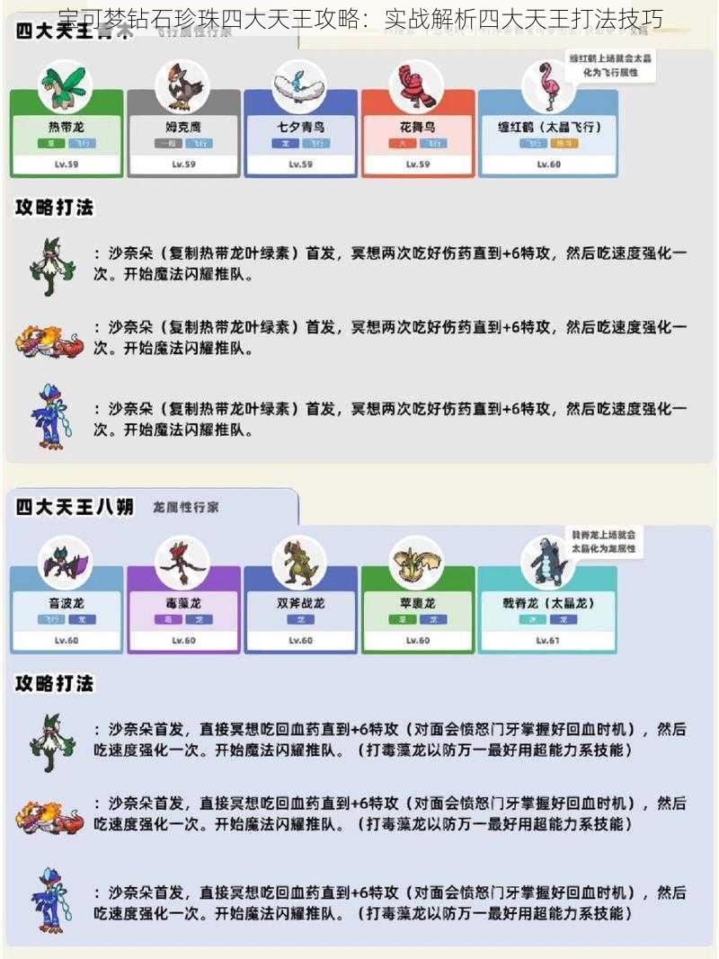 宝可梦钻石珍珠四大天王攻略：实战解析四大天王打法技巧