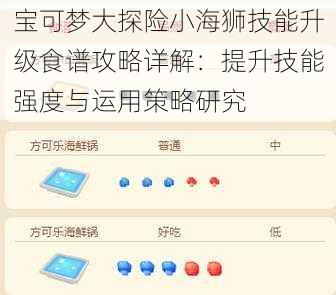 宝可梦大探险小海狮技能升级食谱攻略详解：提升技能强度与运用策略研究